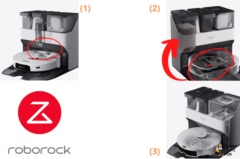 Различные функции Roborock S7 MaxV и Roborock S7 Pro Ultra Station
